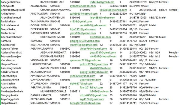 刚果企业管理信息fec-rdc.com588W