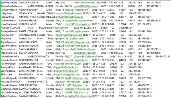 巴基斯坦企业管理信息jamapunji。pk589W