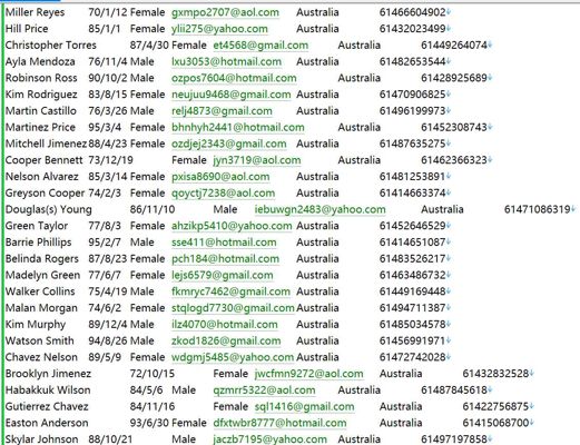 澳大利亚企业管理信息abr.business.gov.au590W