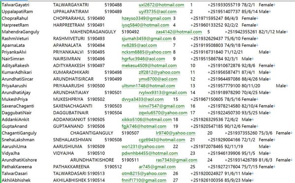 埃塞俄比亚企业管理信息investethiopia.gov.et678W