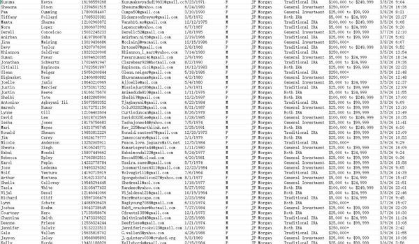 本数据筛选的都是入金客户，在线自主投资交易活跃客户

2026年3月最新出库，一手未出！！！，有购买需要尽快下手！！