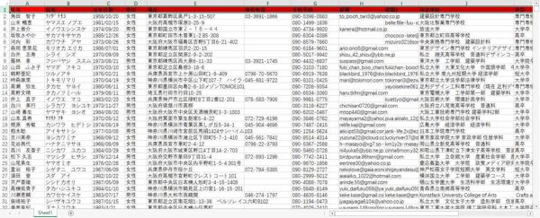 【网盘自动发货】⚡️日本个人信息2.1W⚡️下单自助提取下载链接
