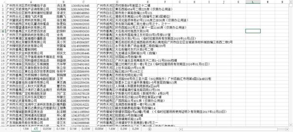 【广州企业法人数据19万】公司数据个体户商户数据工商数据企业数据老板数据企业家数据（AA数据清单）