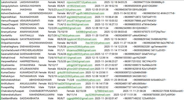 叙利亚（www.agrobank.sy）农业合作银行个人储户信息553W