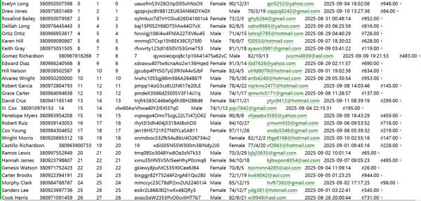 乌克兰（www.ukrgasbank.com）经济银行开户名单537W