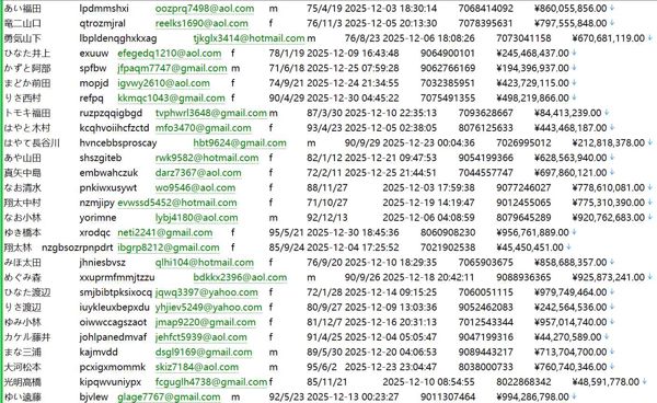 日本（www.smbc.co.jp）三井住友银行信用客户名单536W