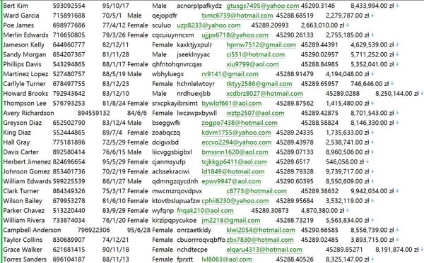 波兰（www.santander.pl）桑坦德银行波兰个人信息527W