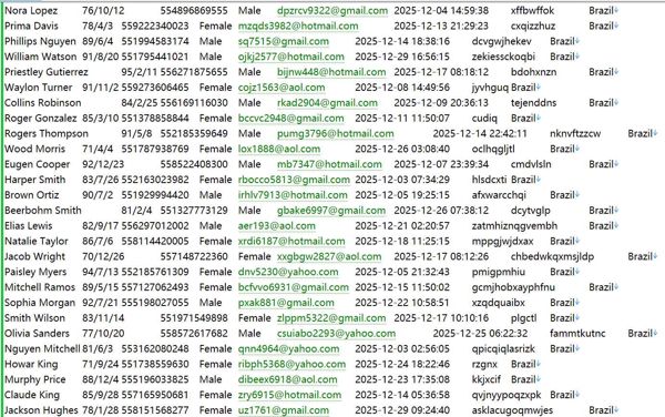 巴西（www.itau.com.br）伊塔乌联合银行用户信息519W