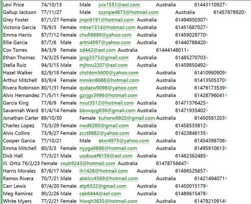 澳大利亚(www.nab.com.au)国民银行个人储蓄信息538W