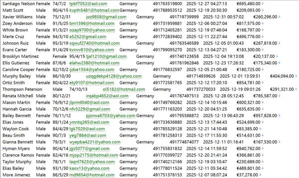 德国德意志银行（www.deutsche-bank.de）549W