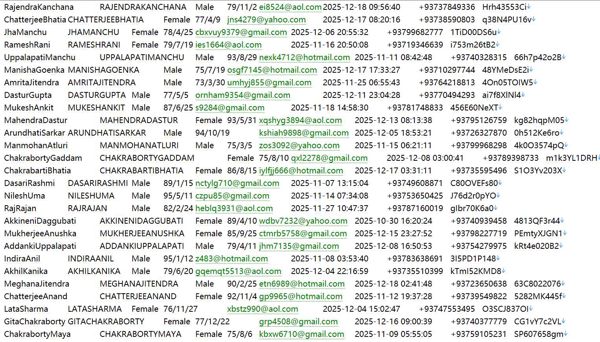 阿富汗AziziBank银行566W