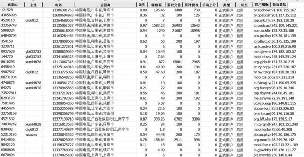 博彩天博体育28W
