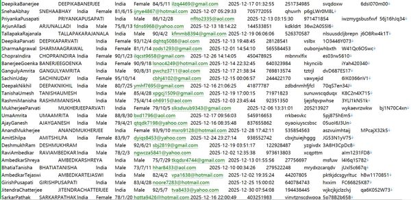 印度储备银行rbi.org.in个人用户567W