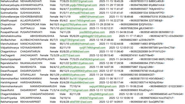 叙利亚银行(www.banquecentreale.gov.sy)个人信息488W