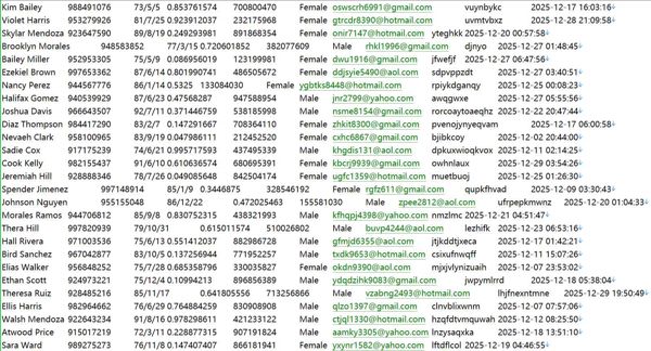 葡萄牙（www.bportugal.pt）金融储蓄用户521W