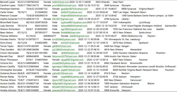 美国jpmorganchase.com摩根大通个人储户信息486W