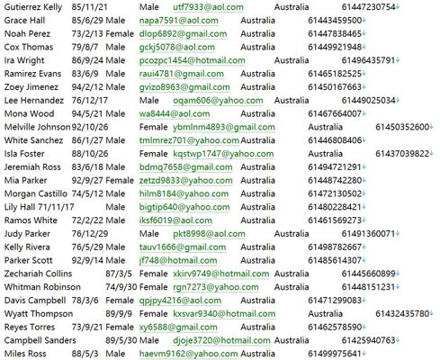 澳大利亚（www.commbank.com.au）联邦银行个人信息563W