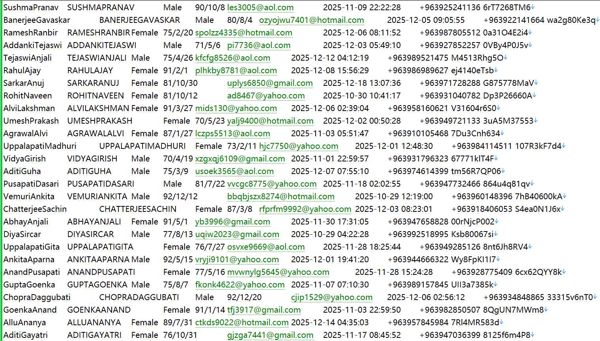 叙利亚(interactivebrokers)国际股票平台叙利亚用户清单543W