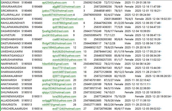 乌干达（africanallianceuganda）非洲联盟券商平台外流数据524W