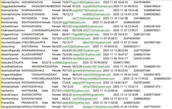 比利时(KBCBank)在线投资平台个人数据577W