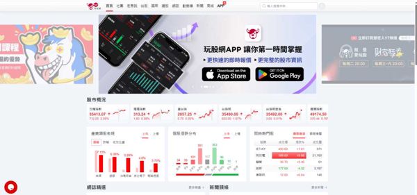 台湾wantgoo玩股网-34万-以去重