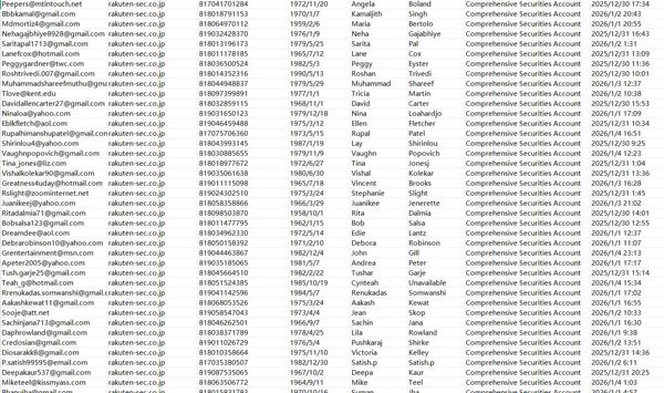 1月5日更新——日本乐天证券Rakuten Securities在线股票交易账户76万——精准提取



数据截图已上传，一手独家数据，禁止倒卖！！支持持续更新！！新资源，购买后尽快使用