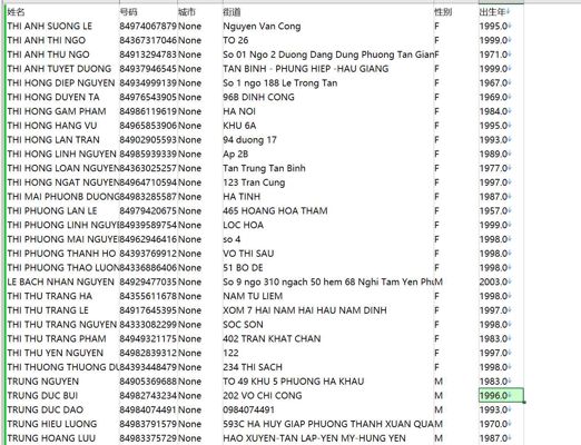 目标站点：https://www.manulife.com.vn/
插入信息：姓名,号码,城市,街道,性别,出生年