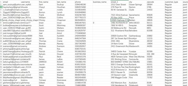 美国高净值收藏品文物签名玩家带站点,249k