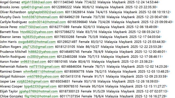 马来西亚🇲🇾时尚购物httpscarousell.com.my545w