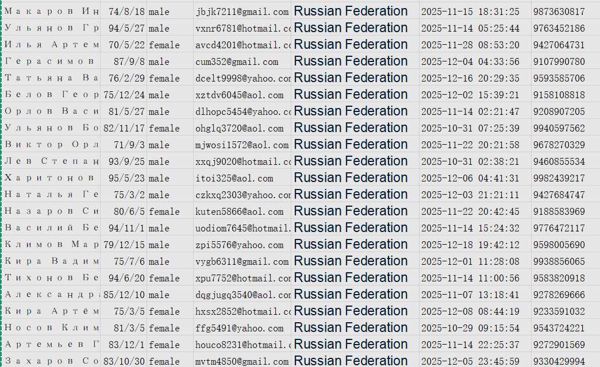 俄罗斯🇷🇺贷款httpswww.zaymer.ru570w