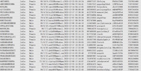 【印度】Vodafone Idea公司_移动支付和物联网等（沃达丰集团第二批）656w