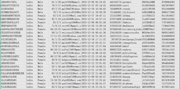 【印度】塔塔集团移动网络运营商_消费者移动业务761w