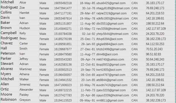 12月加拿大股票NATIONALITY-CANADA证券交易693w