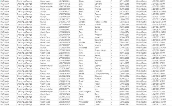 1月19日最新全网一手数据   全网首发，本商品，付款后自动发送数据下载链接




说明：商品可复制，付款后不可退换，数据截图可以测试，我们是源头数据团队，大量更新




文件大小：54M  excle文件格式