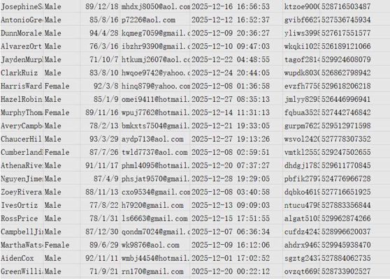 12月墨西哥加密货币（ httpsbitso.com ） 网站提取数据336w