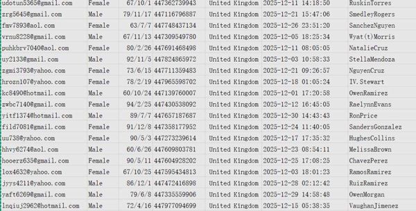 12月英国金融服务公司AJ Bell证券及个人储蓄投资理财客户726w