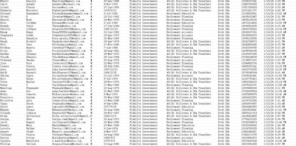 1月17日更新——美国富达投资（Fidelity Investments）35-65岁罗斯个人退休账户养老投资规划76万——已开通WS

数据模板已上传截图，1月17日出库最新一份.此数据目前为一手资源，未出售过，需要的速度下手！！！