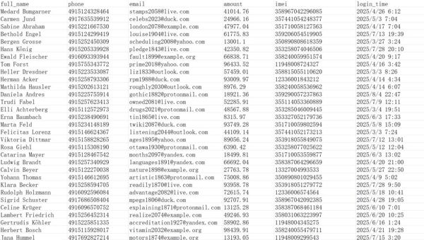 德国177万博彩数据
