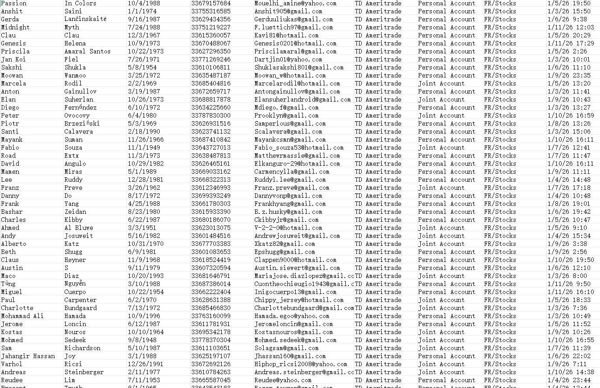 1月12日最新全网一手数据   全网首发，本商品，付款后自动发送数据下载链接




说明：商品可复制，付款后不可退换，数据截图可以测试，我们是源头数据团队，大量更新




文件大小：54M  excle文件格式