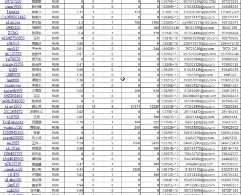 自己收集的 历史彩票数据 带联系方式 数量170W+