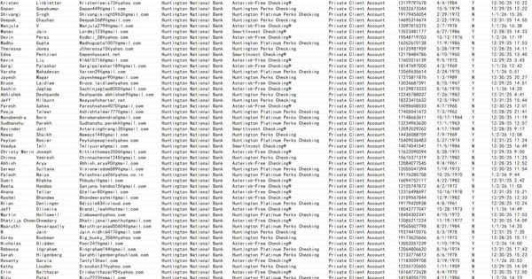 新库——美国亨廷顿银行（Huntington National Bank）35岁以上私人银行客户支票账户78万--新库一手数据


2026年1月3日首次渗透上新！！有需要尽快购买使用，该站权限支持持续更新！！