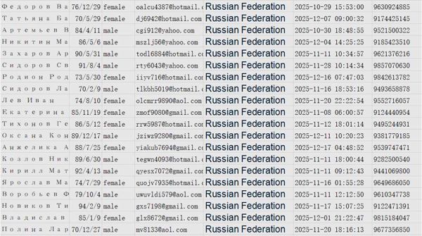 俄罗斯_零售店网络httpswww.onlinetrade.ru447W