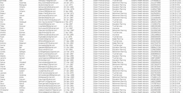 12月31日最新渗透--美国公民金融集团（Citizen Financial Group）投资与财富管理账户80万--男性客户


数据截图已上传，一手独家数据，禁止倒卖！！支持持续更新！！新资源，购买后尽快使用
