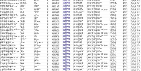 本链接数据共计74万条（已去重） ,筛选近一周银行金融消费账户，资金需求客户


KFH是科威特老牌伊斯兰银行，中东顶级伊斯兰金融机构