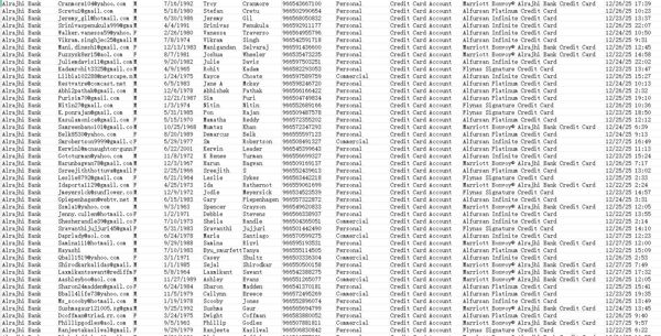 最新渗透--沙特Alrajhi Bank阿拉吉银行-高级信用卡客户沙特有钱人73万，全格式信用卡客户


12月28日一手上新，数据截图已上传，独家数据，禁止倒卖！！新站点渗透，支持持续更新！！新资源，购买后尽快使用