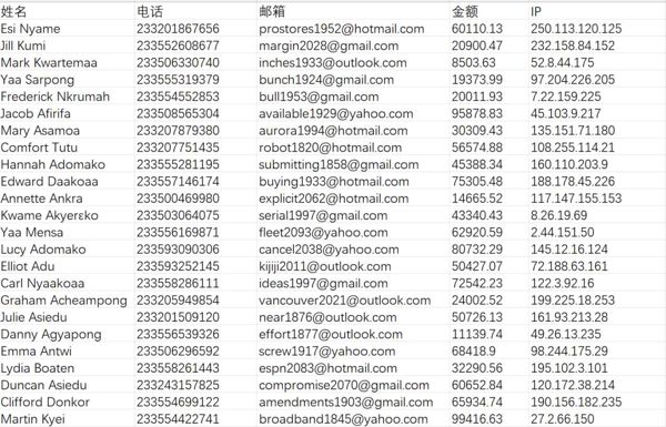 加纳176万博彩数据