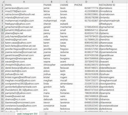 490万美国instagram用户资料邮箱手机号