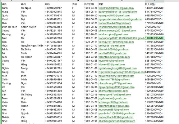 目标站点：https://www.dragoncapital.com/
插入信息：姓氏,姓名,号码,性别,出生日期,邮箱,投入金额