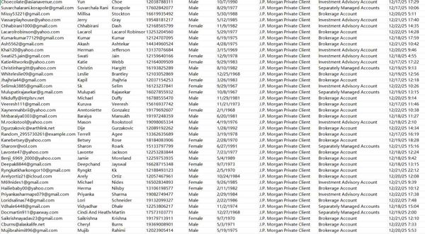 筛选：30-60岁摩根私人银行客户，服务资产超过100万美元，高净值美国富人


一手数据！！！已去重，此类高净值银行投资客户数量有限，有需要及时购买使用！！