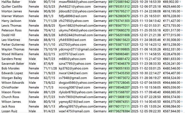 德国国际私人银行（UBSDeutschland）656w